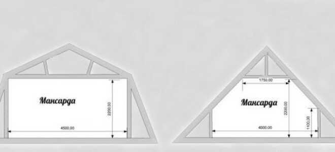 Мансардная комната, как обустроить: интерьер и дизайн