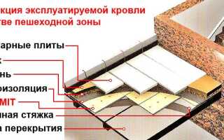 Эксплуатируемая кровля: устройство пирога, узлы, состав, конструкция, проект дома с неэксплуатируемой крышей