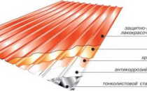 Что лучше для крыши металлочерепица или профнастил (фото, видео)