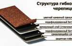 Подкладочный ковер под мягкую кровлю – виды, монтаж и укладка