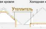 Какую кровлю выбрать для деревянного дома — виды и особенности (фото и видео)