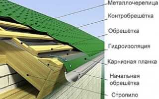 Как правильно сделать обрешетку под металлочерепицу — устройство и монтаж, шаг обрешётки (видео и фото)