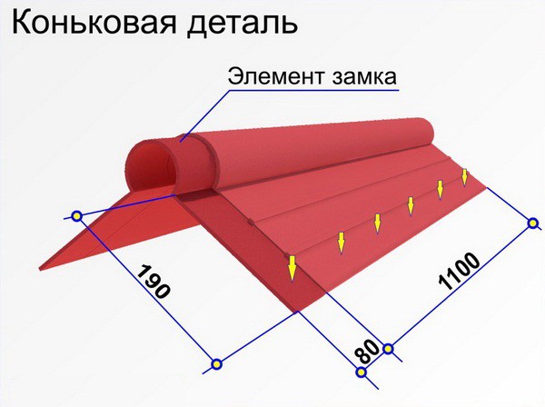 Коньковая деталь для шифера