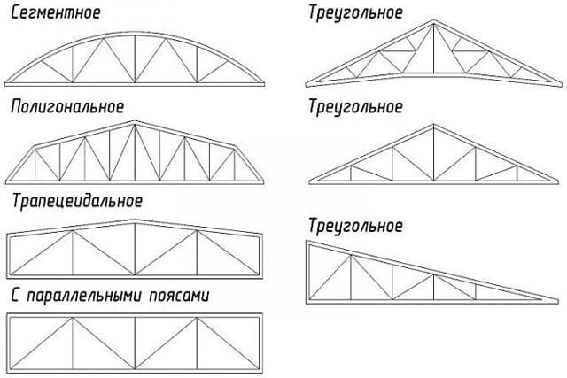 расчет металлической фермы из профильной трубы