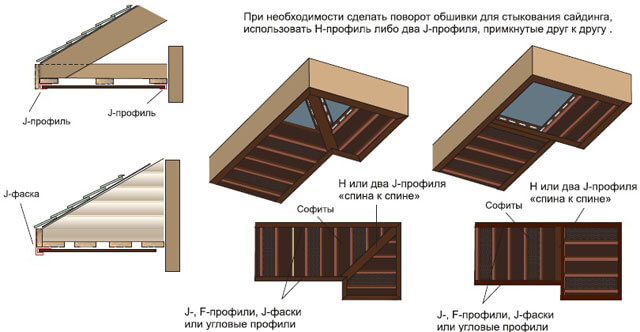 инструкция по монтажу софитов