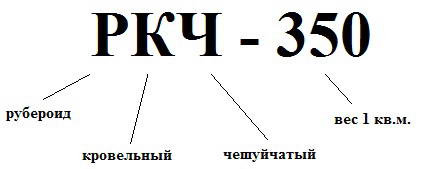 Расшифровка стандартной маркировки материала