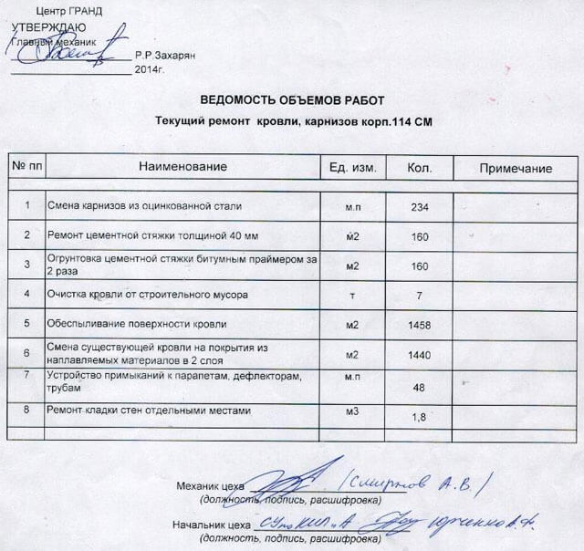 дефектный акт на ремонт кровли
