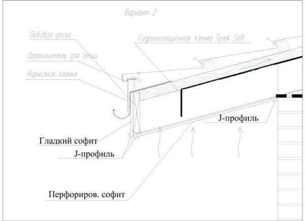 Схема диагонального метода подшивки