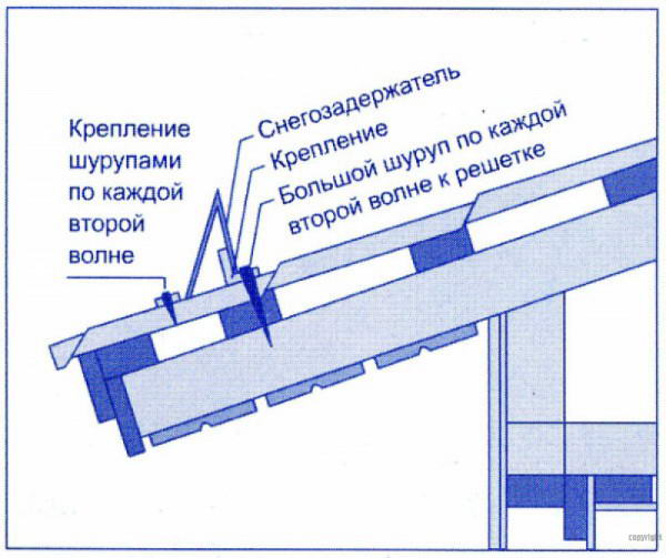 Схема установки уголкового снегобарьера