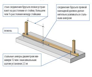 table_pic_att149093898311