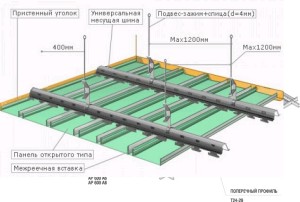 монтаж реечных потолков своими руками видео